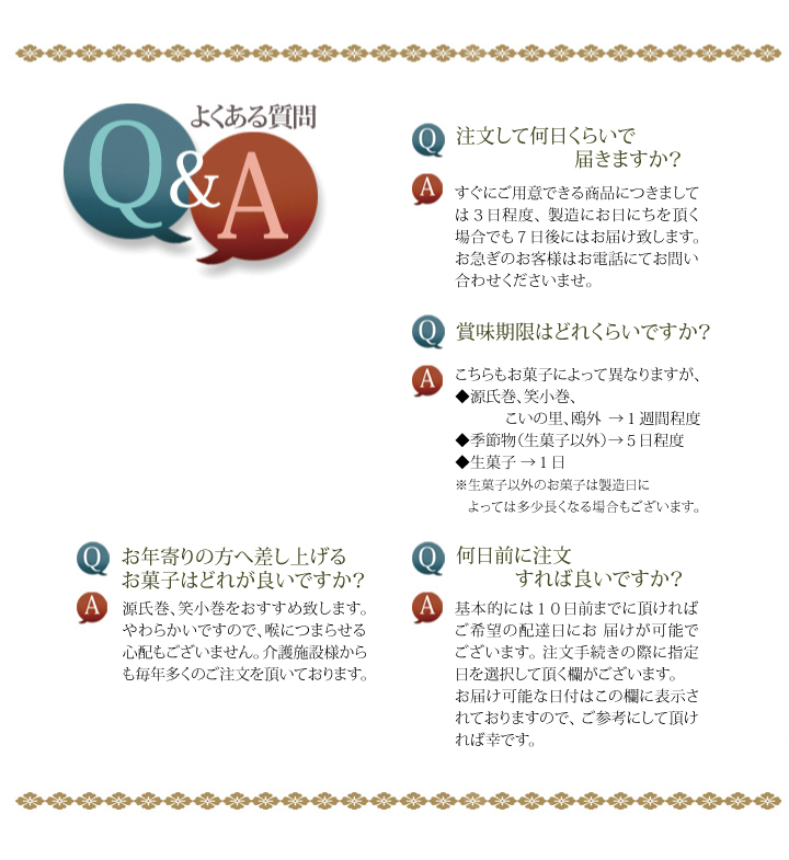 Q&A
