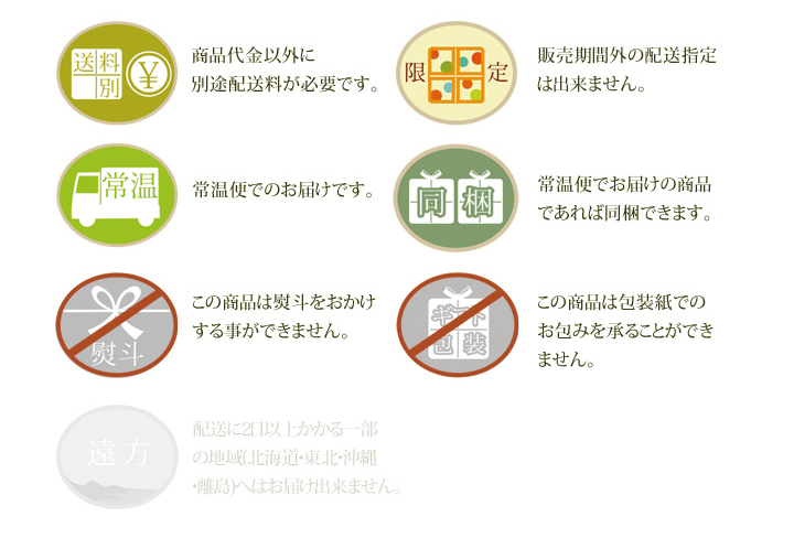 発送に関する表示