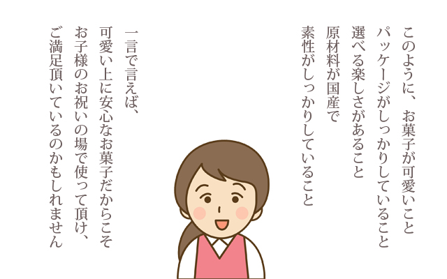 初節句 ひな祭り 雛の節句 桃の節句 お祝いに 和菓子処 三松堂