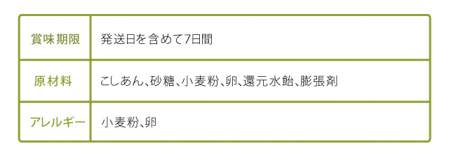 笑小巻 原材料 アレルギー表示