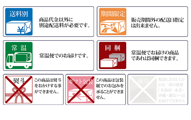 笑小巻 2個 お届けに関する説明