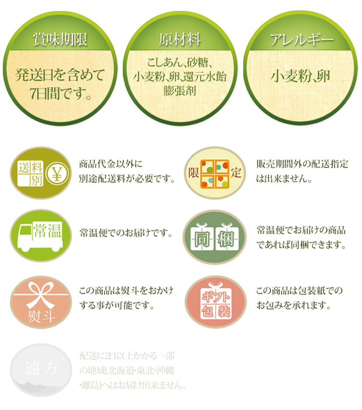 発送に関する表示