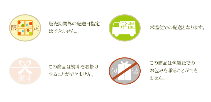 発送に関する表示