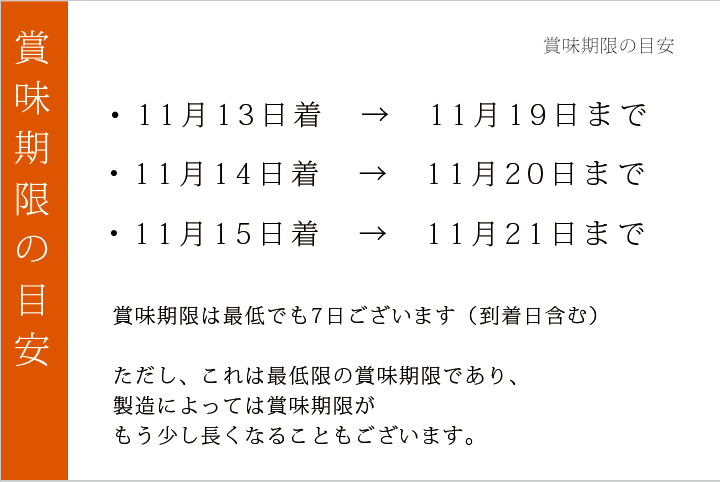 七五三祭り限定 笑小巻 賞味期限の目安
