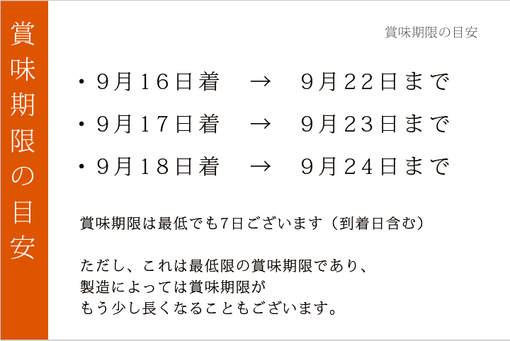 敬老限定 笑小巻 賞味期限の目安