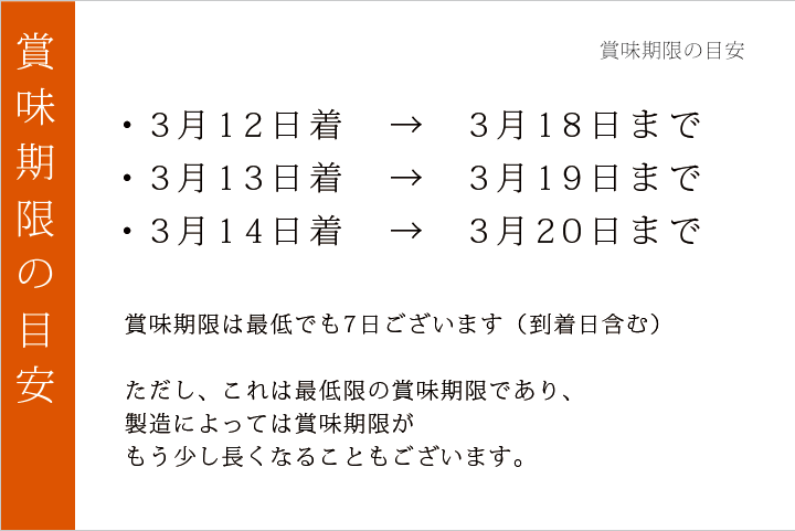 ホワイトデー限定 笑小巻 賞味期限の目安