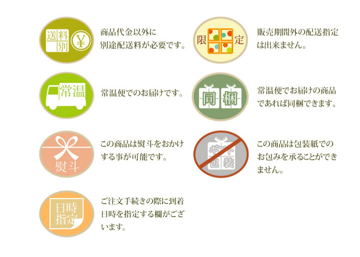 発送に関する表示