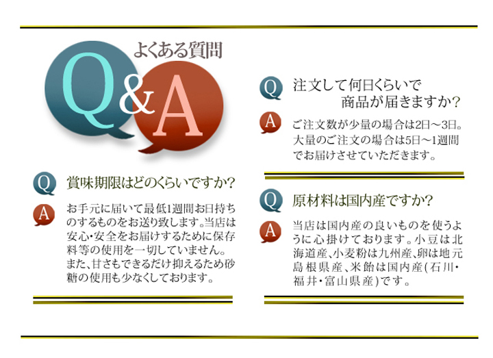 Q&A