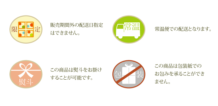 発送に関する表示