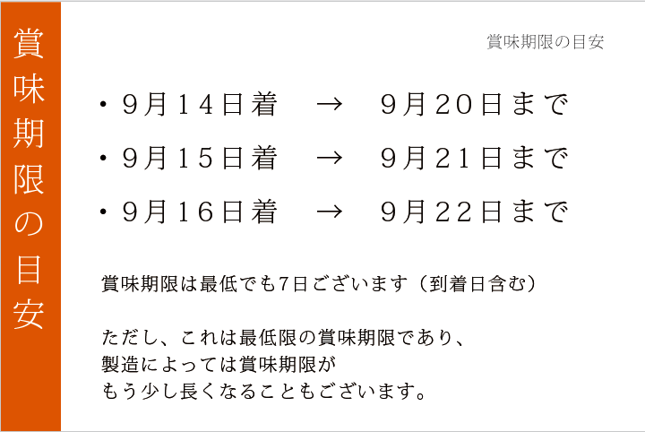 敬老限定 笑小巻 賞味期限の目安