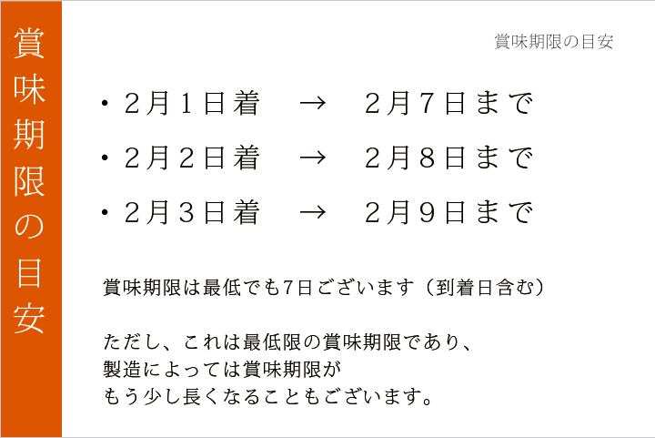 節分限定 笑小巻 賞味期限の目安