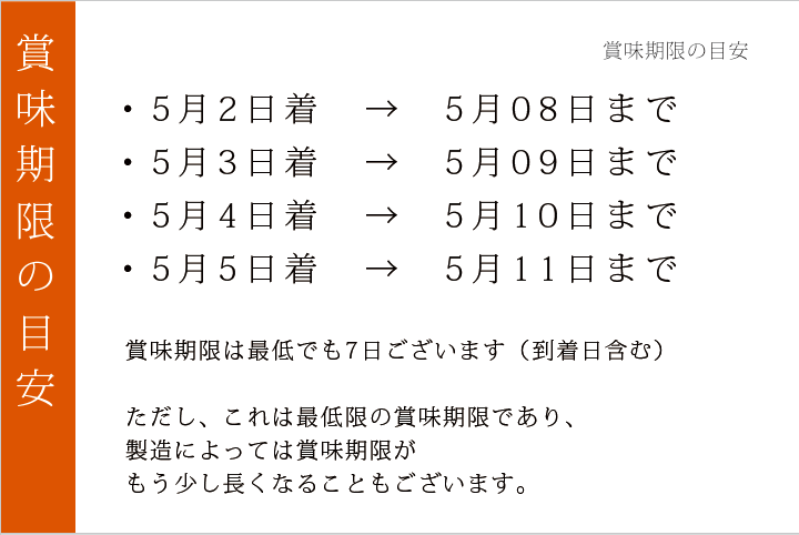 端午の節句限定 笑小巻 賞味期限の目安