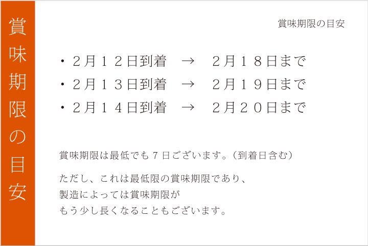 バレンタイン限定 笑小巻 賞味期限の目安